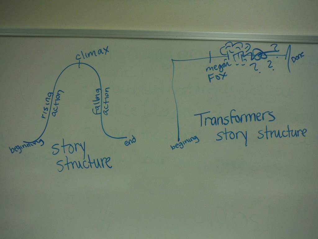 transformers story structure