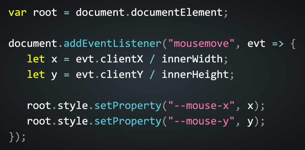 Example of getting the mouse position into your CSS