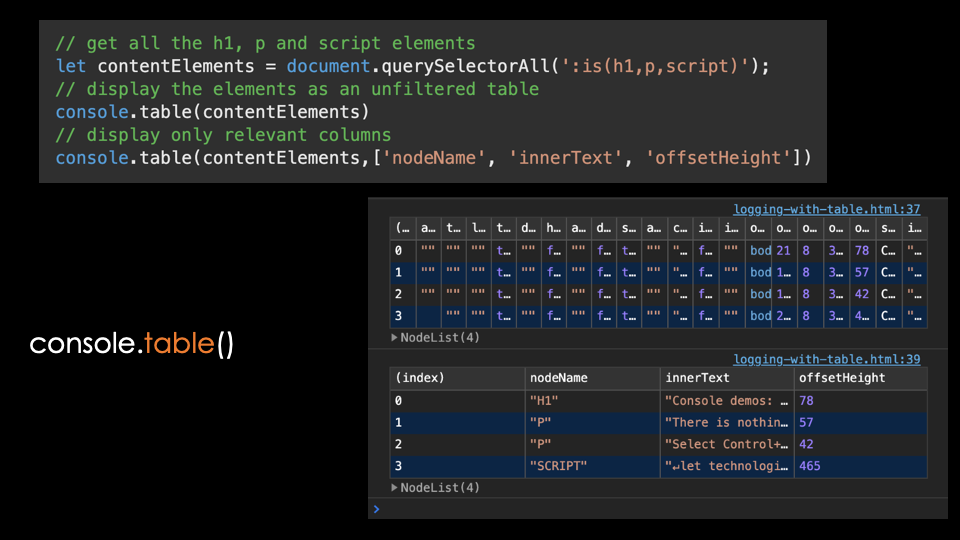 Code example using console.table() and its filtering options